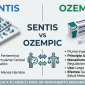 sentis vs ozempic diferencias para bajar de peso tratamiento obesidad